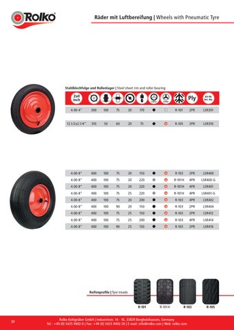 Industrie-Gesamtkatalog: Rubrik 2 / Industry 家具目录 : Group 2 第 14 页