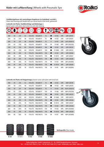 Industrie-Gesamtkatalog: Rubrik 2 / Industry 家具目录 : Group 2 第 15 页