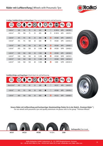 Industrie-Gesamtkatalog: Rubrik 2 / Industry 家具目录 : Group 2 第 19 页