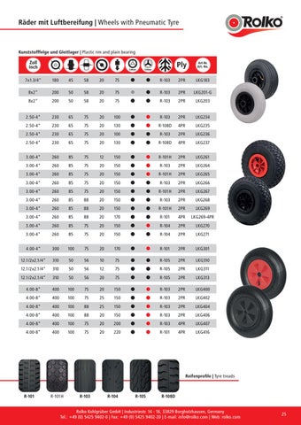 Industrie-Gesamtkatalog: Rubrik 2 / Industry 家具目录 : Group 2 第 9 页
