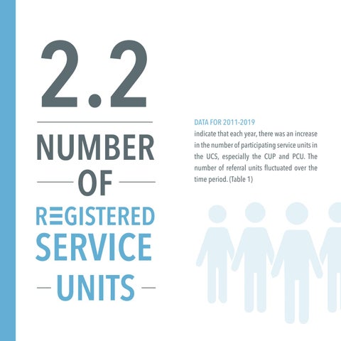 Design layout - Info Graphic Registration English W19 x H19 cm 9 2020 第 6 页