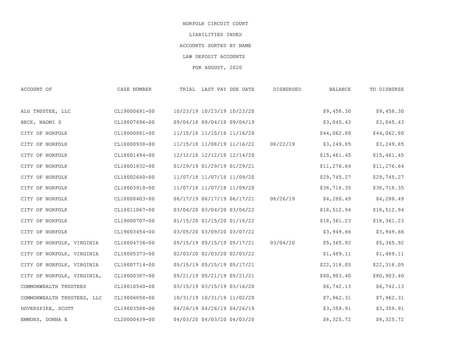 August 2020 By Norfolk Circuit Court Clerk s Office Issuu