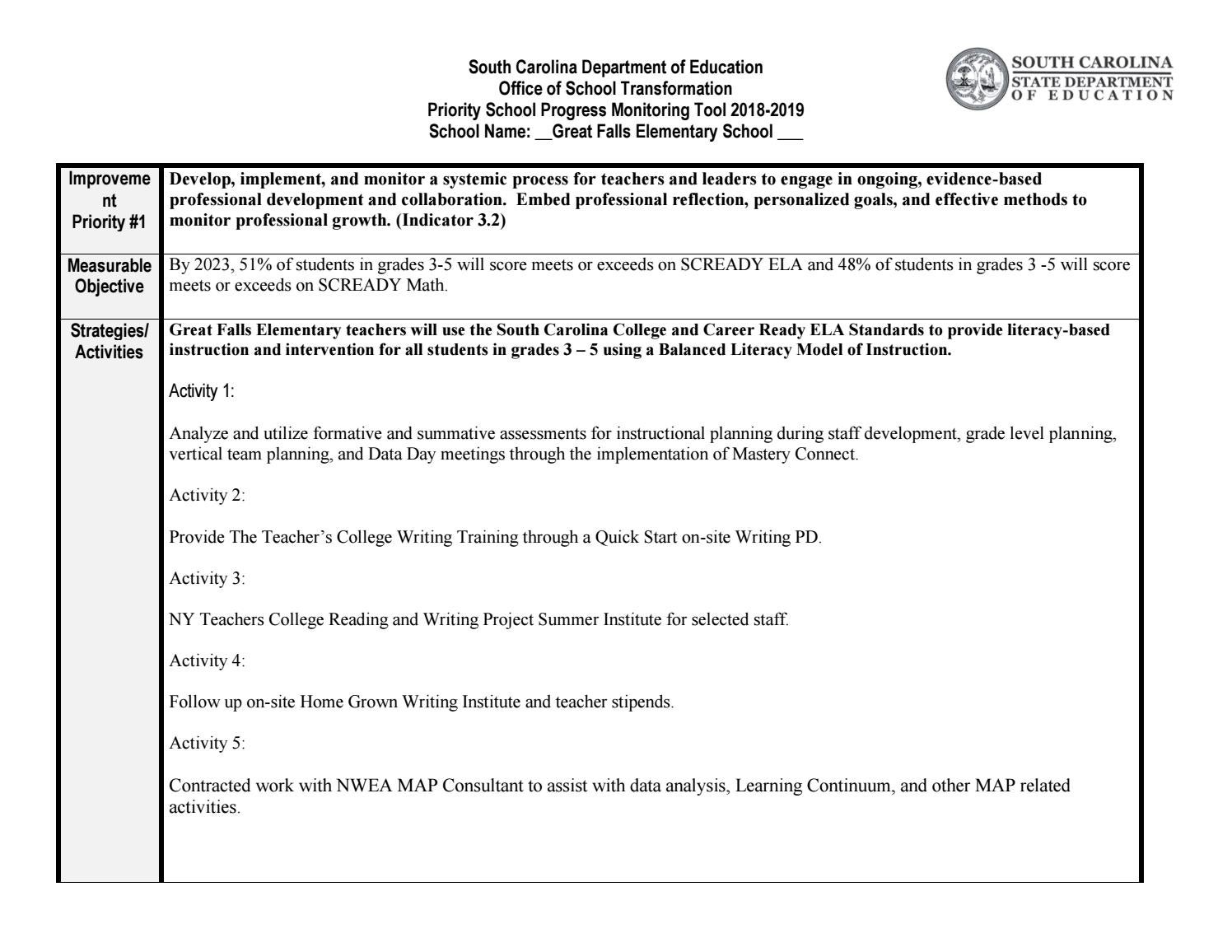 Priority School Progress Monitoring Tool by chestermiddleschool Issuu