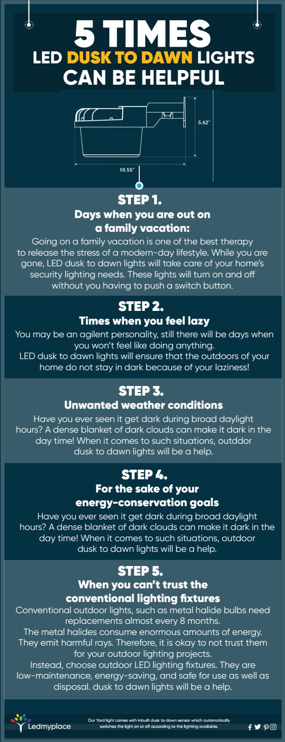 Did You Know How To Led Dusk To Dawn Lights 5 Time More Helpful By Ledmyplaceusa Issuu
