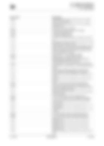 Page 1581