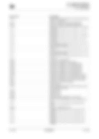 Page 1589