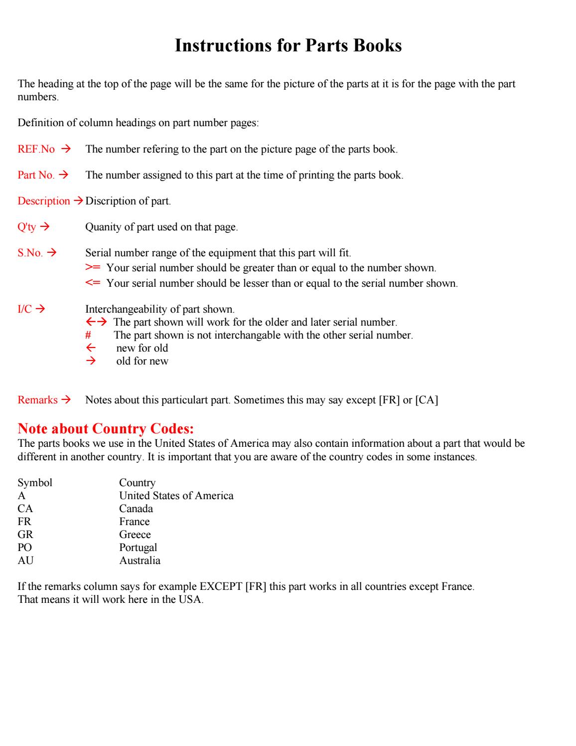 Kubota LA302 Loader Parts Catalogue Manual – PDF Download by