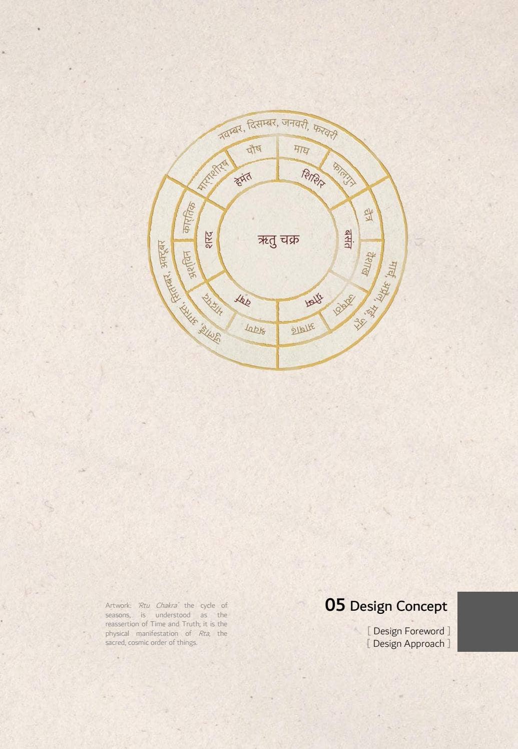 Undergraduate Thesis in Interior Design by Jyot Patel - Issuu