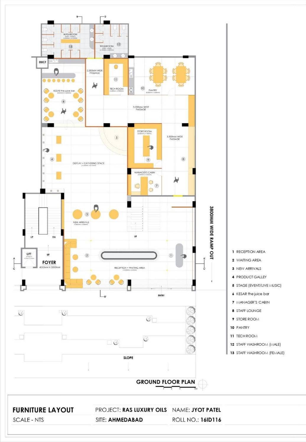 Undergraduate Thesis in Interior Design by Jyot Patel - Issuu