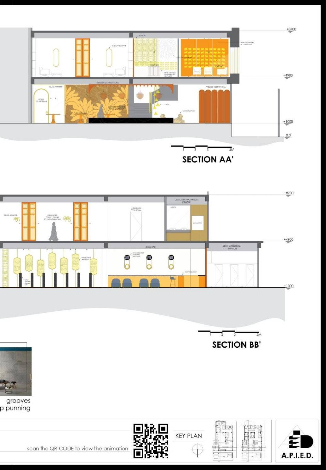 Undergraduate Thesis in Interior Design by Jyot Patel - Issuu