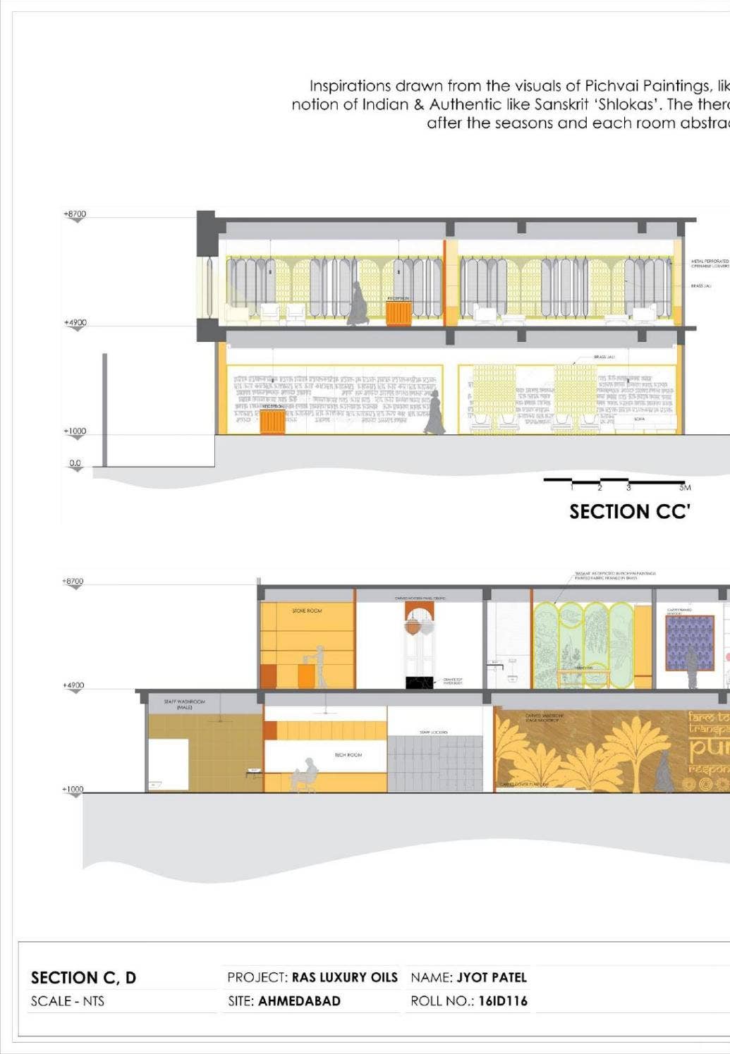 Undergraduate Thesis in Interior Design by Jyot Patel - Issuu