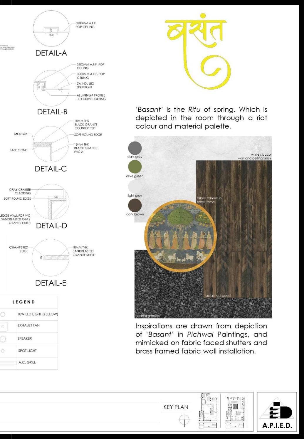 Undergraduate Thesis in Interior Design by Jyot Patel - Issuu