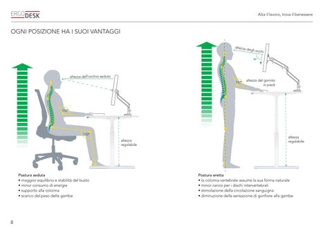Home-Office.it 家具目录 · Ergodesk by 第 10 页