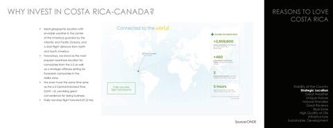INVEST IN COSTA RICA - CANADA 第 15 页