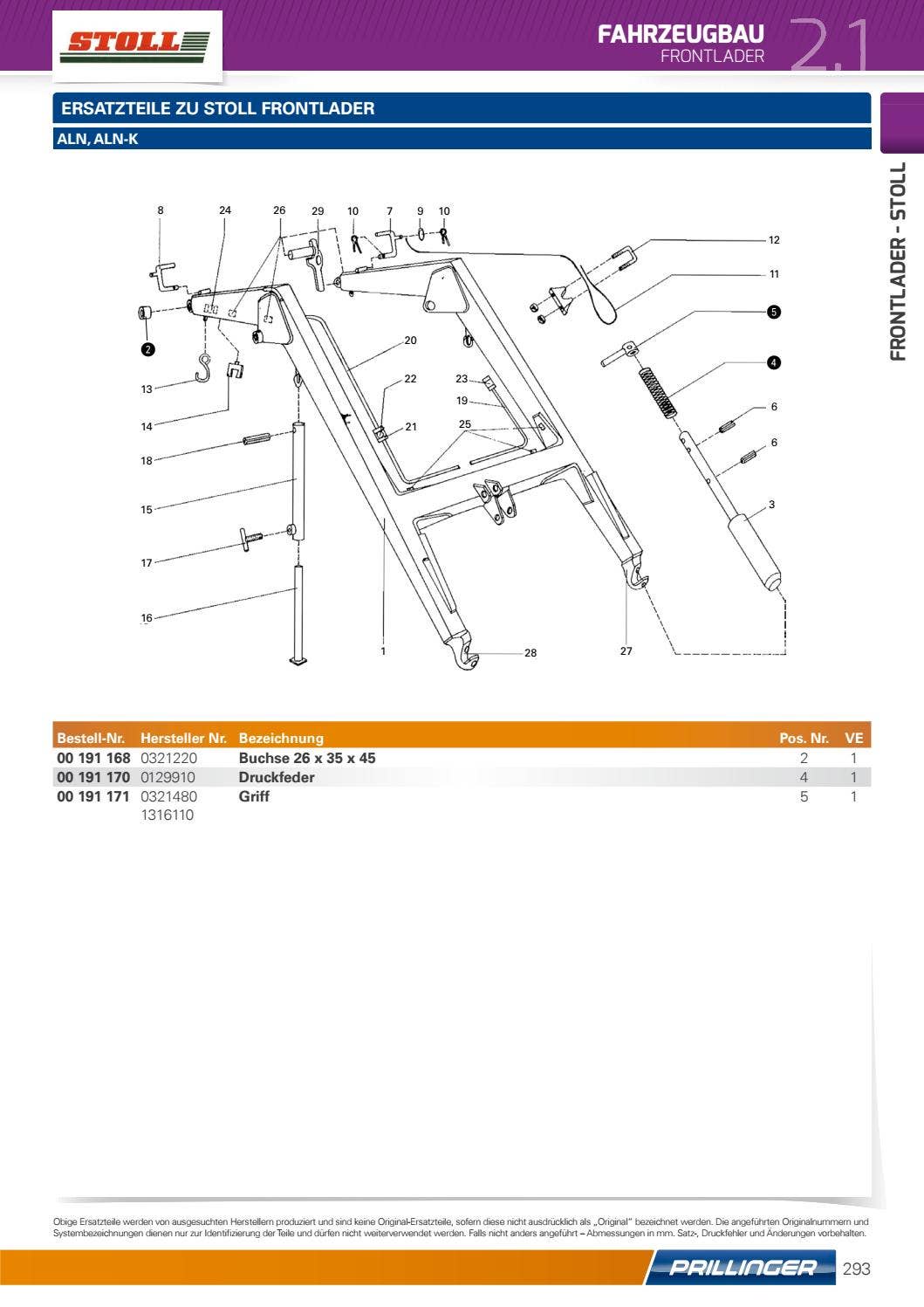 Fahrzeugteile 2021 by PRILLINGER | Ersatzteile mit Serviceplus - Issuu