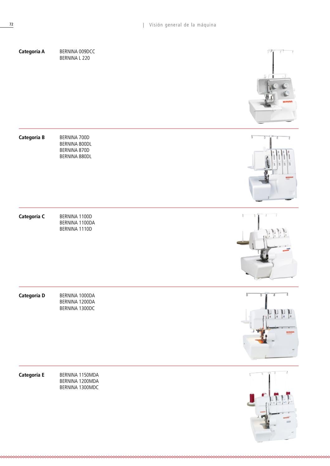 BERNINA accessory catalogue Spanish by Bernina International AG Issuu