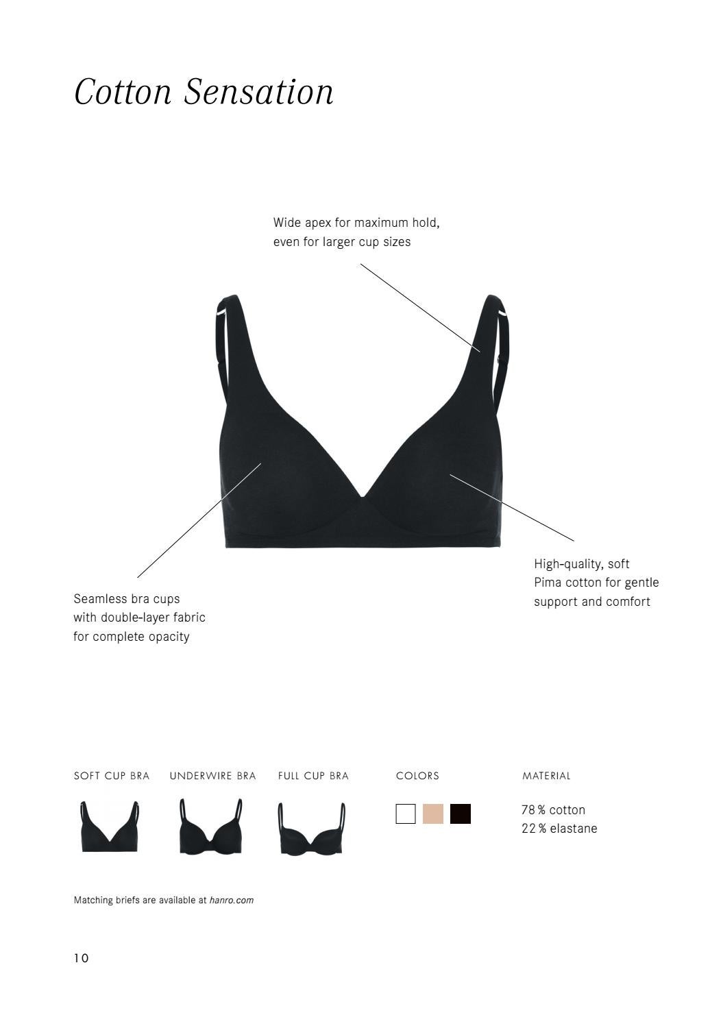 HANRO Feel Good Bras Booklet English by HANRO Issuu