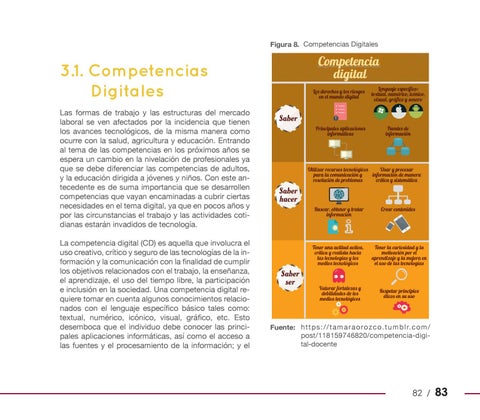 Modelo TPACK: una propuesta para la educación by Editorial Universidad ...