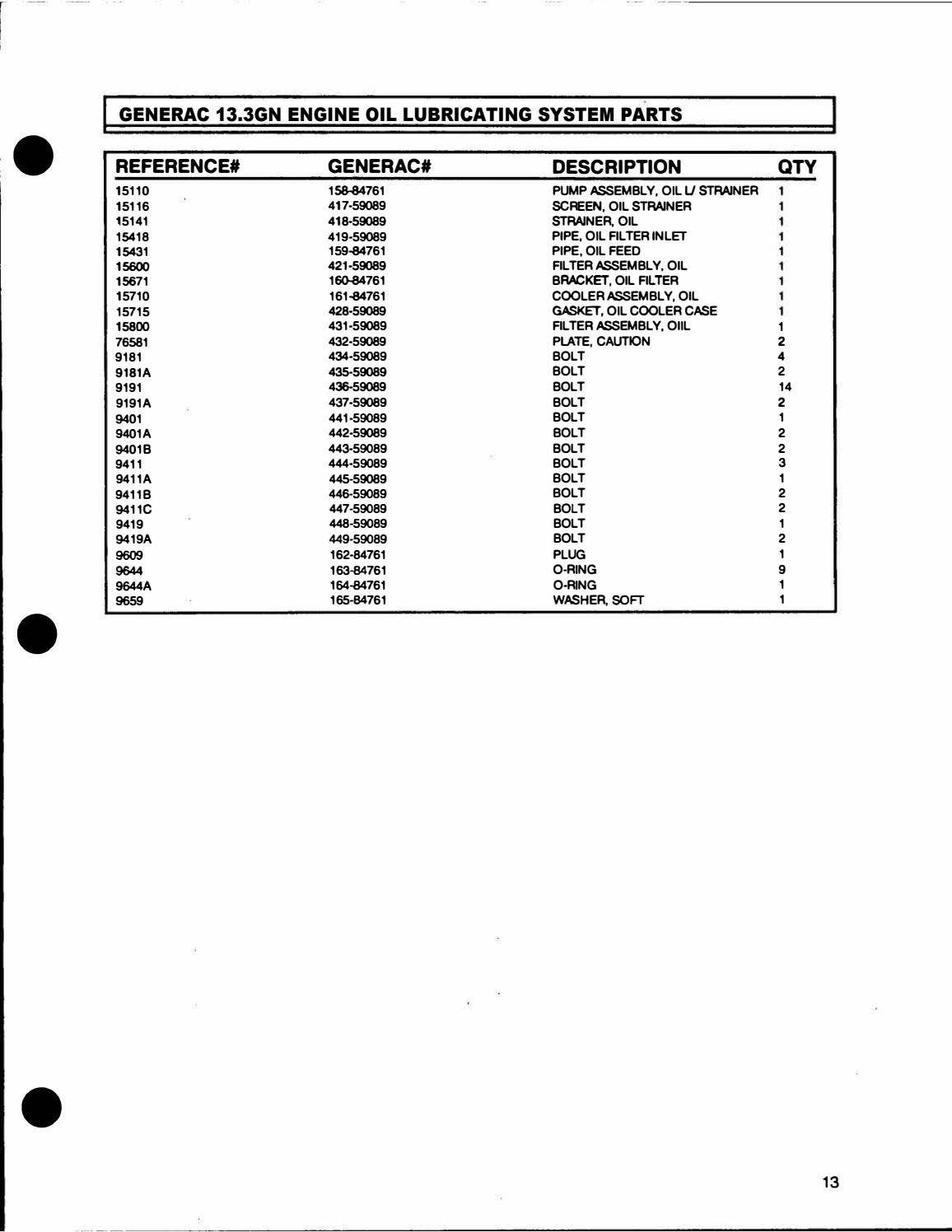 Generac 13.3GN Generator Engine Parts Manual by engineparts2 - Issuu