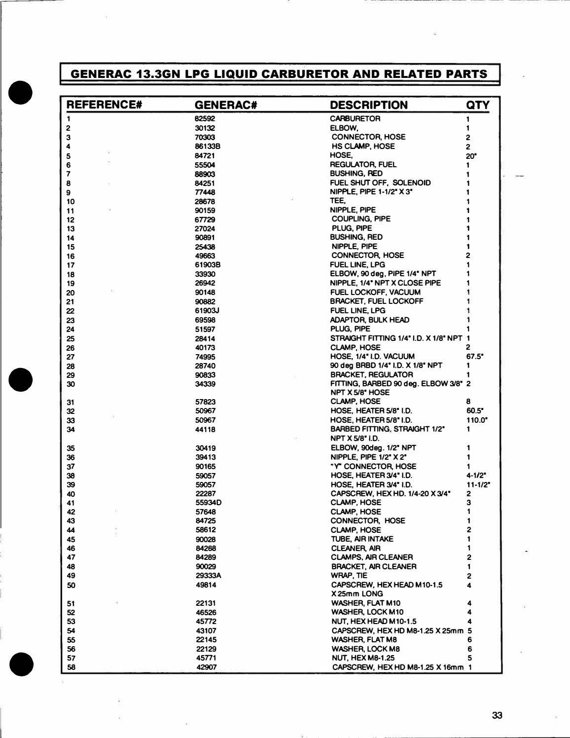 Generac 13.3GN Generator Engine Parts Manual by engineparts2 - Issuu