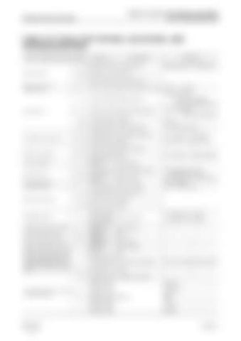 Page 394
