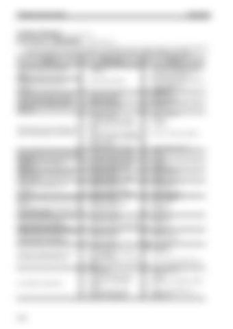 Page 281