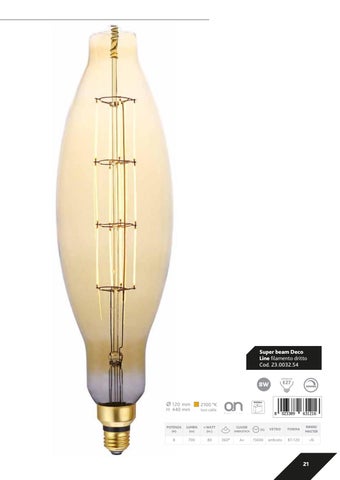 Kon.El.Co. S.p.a. 灯饰目录 · Catalogo Lampadine 装饰 2020 第 21 页