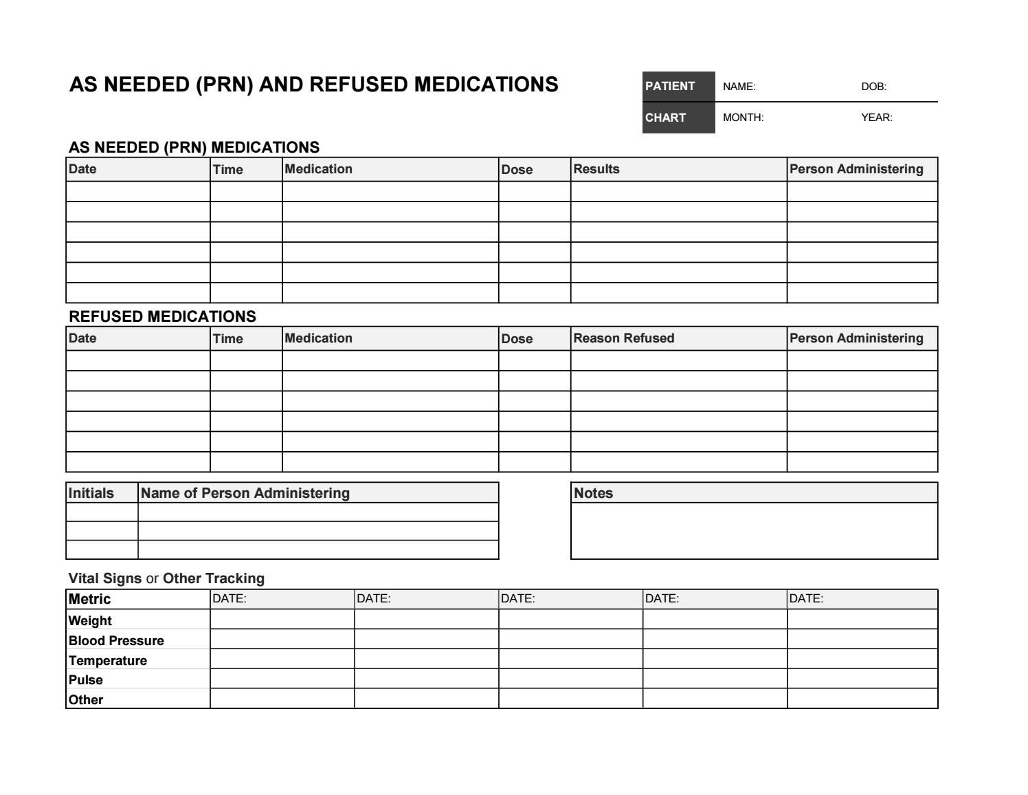 samplemarandmedicationdestructionrecord by Vaya Health Issuu