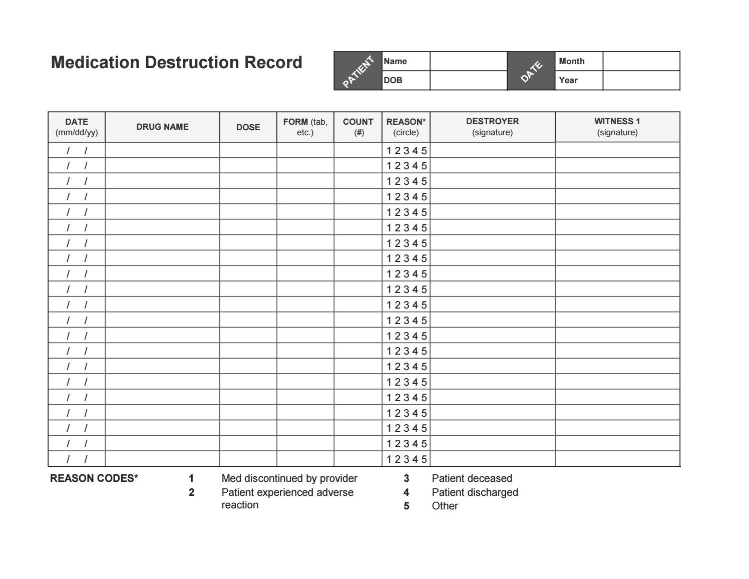 medicationdestructionrecord by Vaya Health Issuu