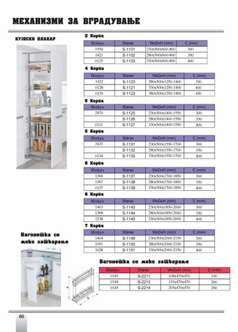Механизми за вградување ( 家具目录 ) 第 2 页
