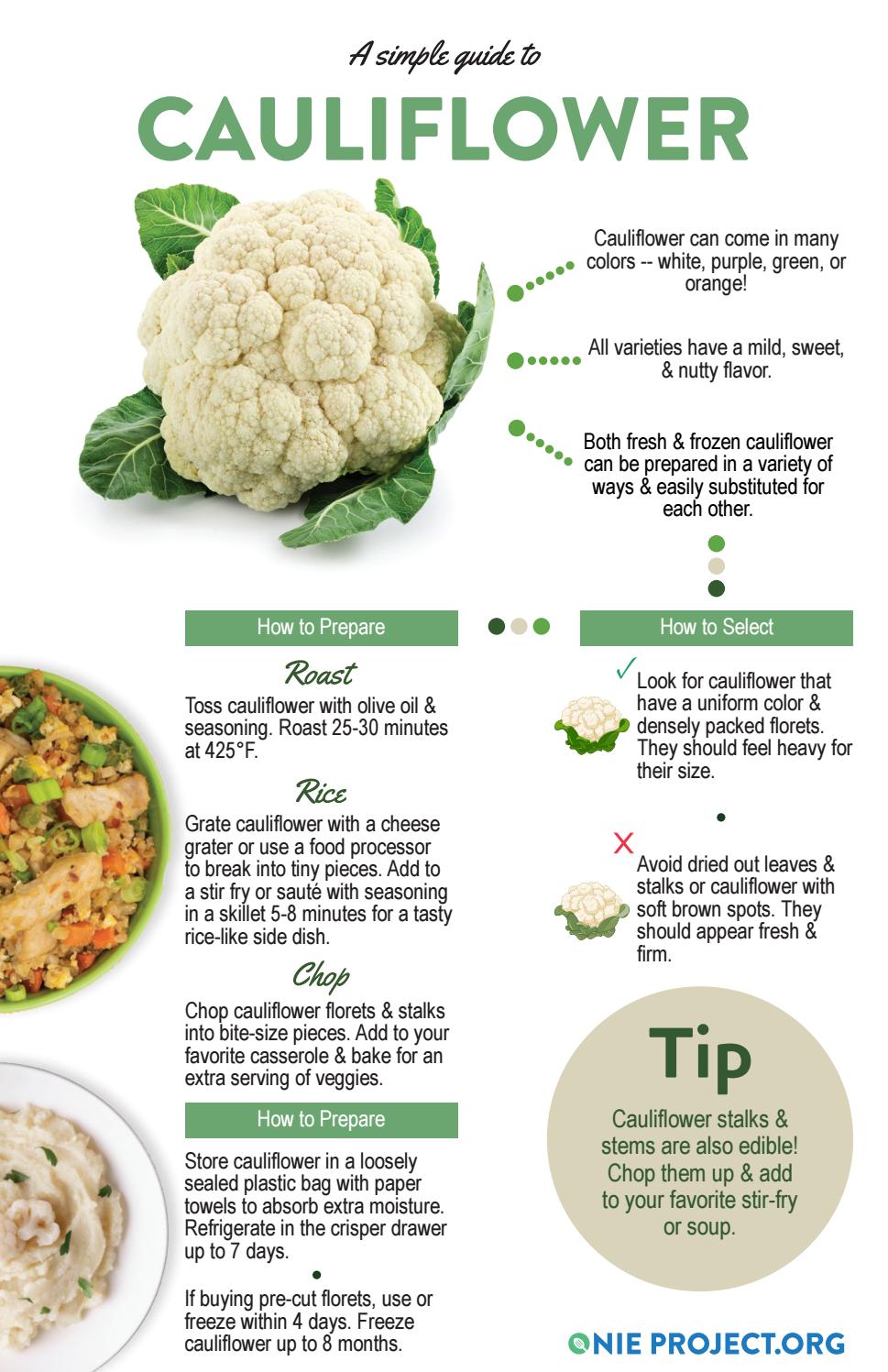 Cauliflower A Simple Guide by The ONIE Project Issuu