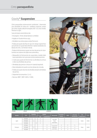 Proteção Contra Queda - Soluçõ 西文 MSA para trabalho em altura - MSA Safety Brasil 第 10 页