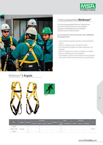 Proteção Contra Queda - Soluçõ 西文 MSA para trabalho em altura - MSA Safety Brasil 第 15 页