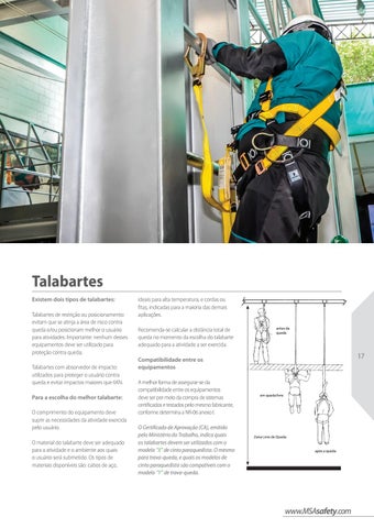 Proteção Contra Queda - Soluçõ 西文 MSA para trabalho em altura - MSA Safety Brasil 第 17 页