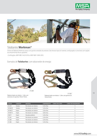 Proteção Contra Queda - Soluçõ 西文 MSA para trabalho em altura - MSA Safety Brasil 第 19 页