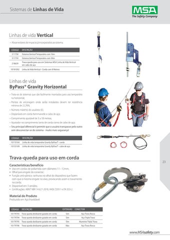 Proteção Contra Queda - Soluçõ 西文 MSA para trabalho em altura - MSA Safety Brasil 第 23 页