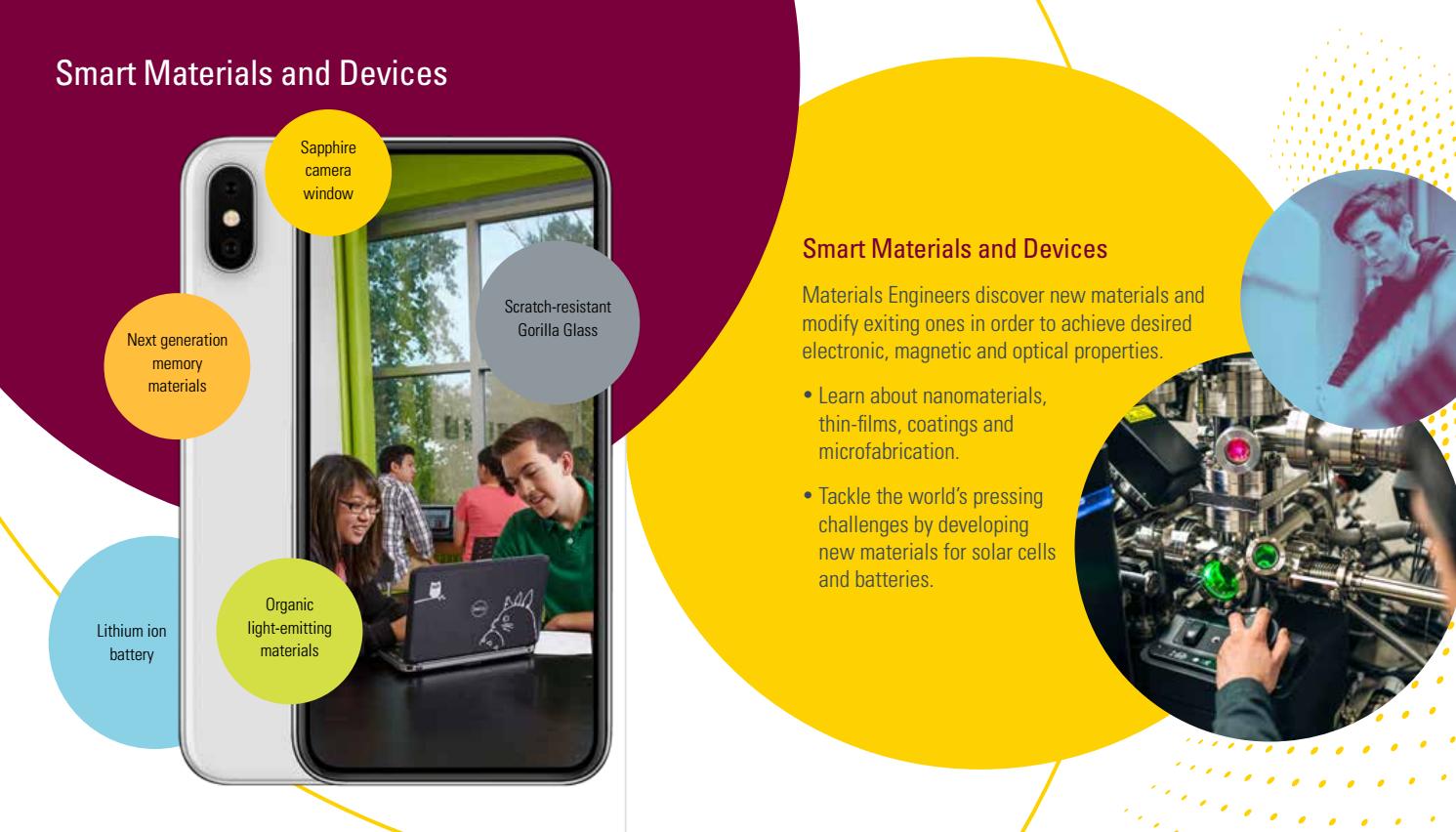 McMaster University Materials Science & Engineering by McMaster