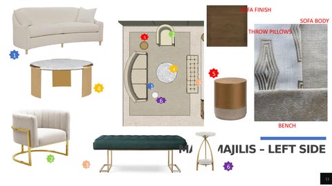 Yara- Private Villa 23-October 第 11 页
