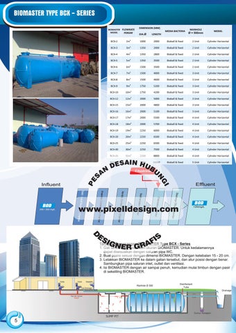 Desain Company 型材灯 Perusahaan PT Bio Asahi 第 10 页