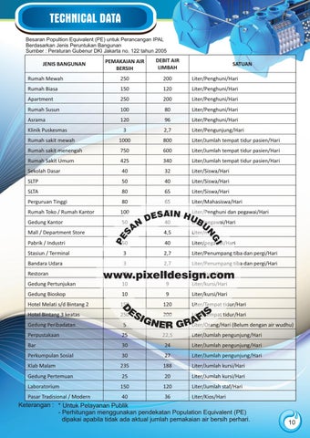 Desain Company 型材灯 Perusahaan PT Bio Asahi 第 11 页