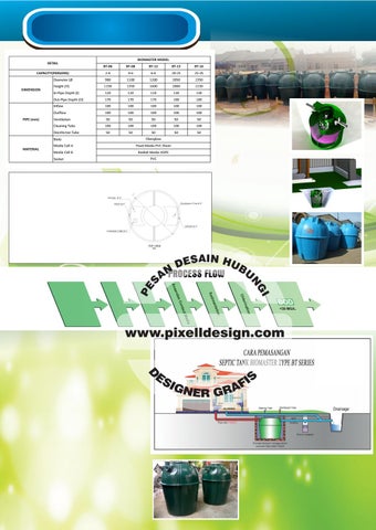 Desain Company 型材灯 Perusahaan PT Bio Asahi 第 14 页
