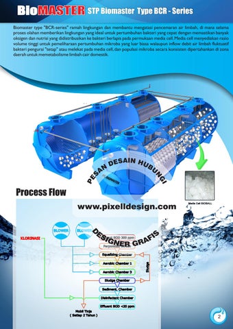 Desain Company 型材灯 Perusahaan PT Bio Asahi 第 5 页