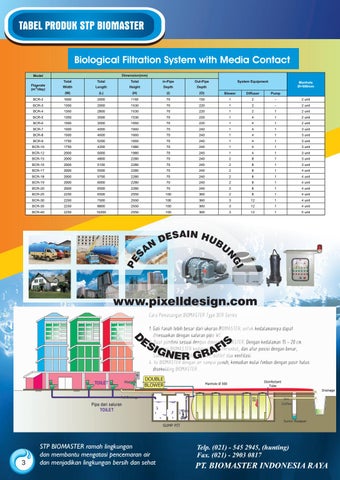 Desain Company 型材灯 Perusahaan PT Bio Asahi 第 6 页