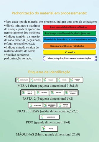 TESTE CARTILHA 5S 第 6 页