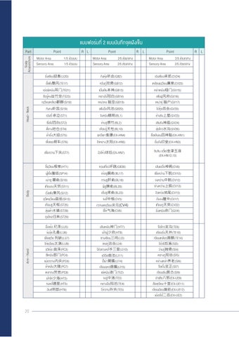 Brain ook 2020 第 22 页