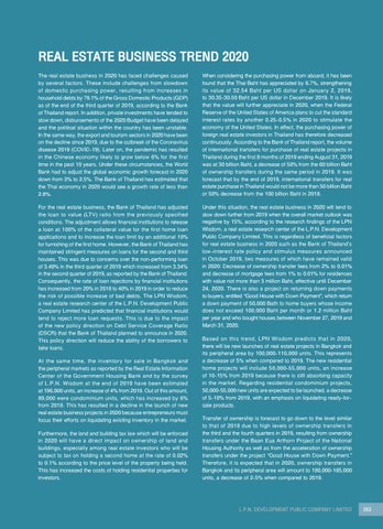 Page 267