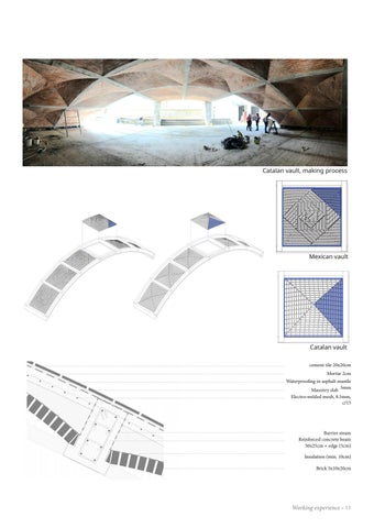 Lucas Lerchs 灯饰目录 · Portfolio 2020 ( 灯饰 ) 第 11 页