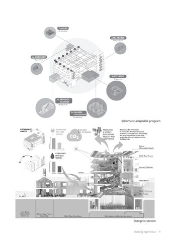 Lucas Lerchs 灯饰目录 · Portfolio 2020 ( 灯饰 ) 第 9 页