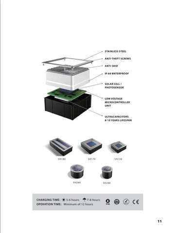 Cutting-Edge 太阳能 Wayfinding Luminaires From Meteor 灯饰 第 11 页