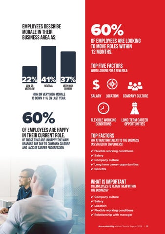 AccountAbility Market Trends Report 2020 第 11 页